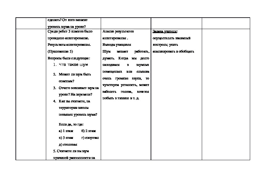 ТЕХНОЛОГИЧЕСКАЯ КАРТА ВНЕКЛАССНОГО МЕРОПРИЯТИЯ "Страна добра и толерантности"