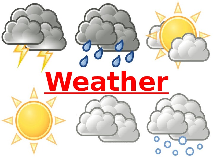 Wordwall weather spotlight 2. Weather английский язык. Weather презентация. Weather 2 класс. Урок на тему weather.