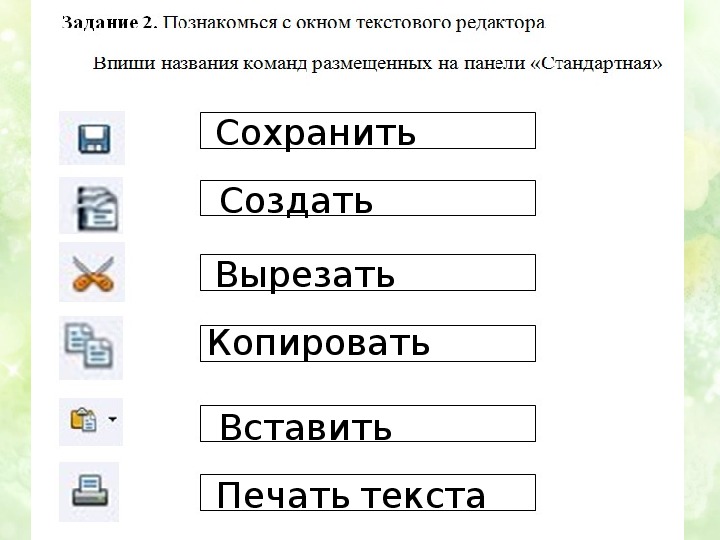 Создание текстового документа 2 класс информатика презентация матвеева