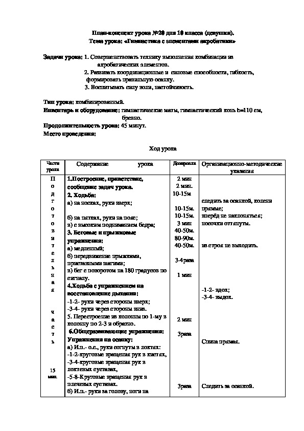 Обложка для материала Гимнастика с элементами акробатики