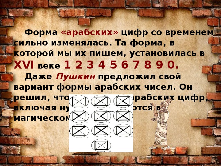 Кто изобрел арабские цифры и числа проект по математике