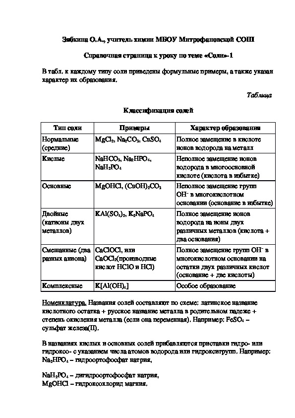 Обложка для материала Справочная страница к уроку по теме «Соли»-1