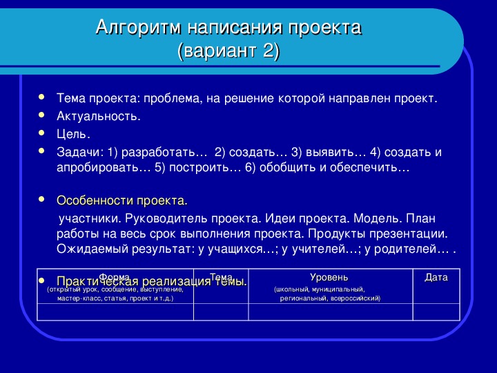 Как писать проекты пример