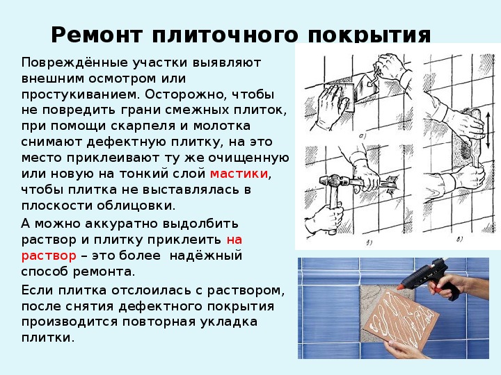 Облицовочные работы технологическая карта