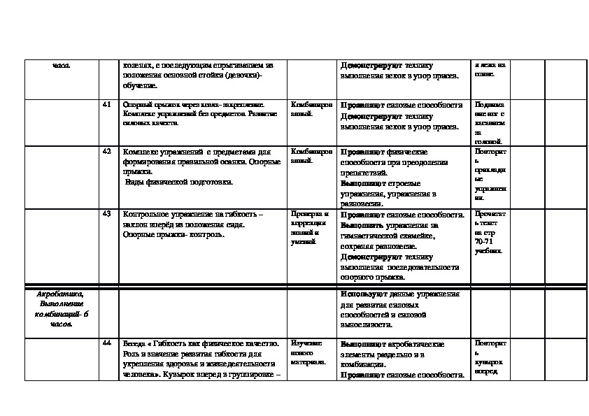 План проведения урока