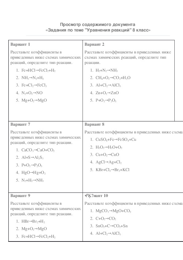 Урок 12. Составление уравнений химических реакций