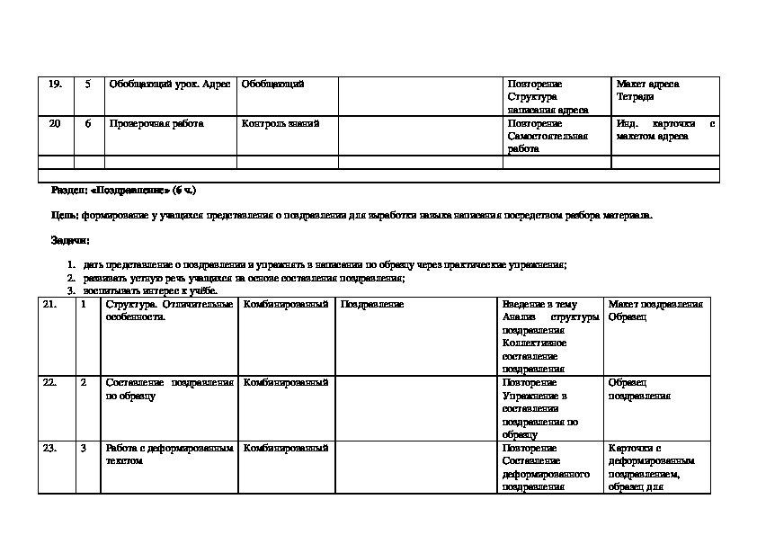 Ктп коррекционных занятий