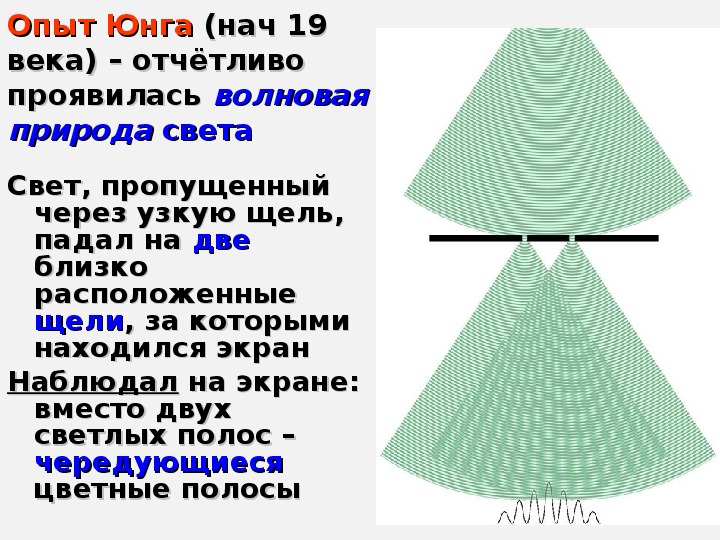 Презентация интерференция света 9 класс