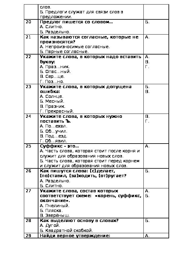 3 класс контрольные работы состав слова. Тест состав слова 3 класс. Тест по русскому языку 3 класс состав слова. Тест по теме состав слова 3 класс школа России. Проверочная работа по составу слова 3 класс.