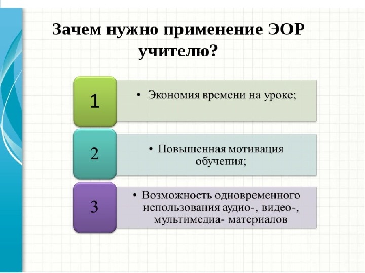 Электронная презентация используемая преподавателем в ходе лекции является ответ на тест