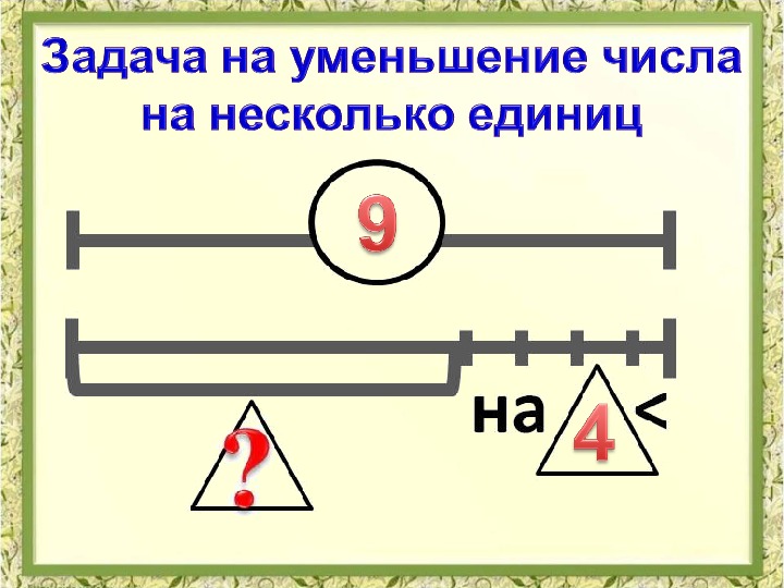 Задачи на уменьшение на несколько единиц. Таблицы для случаев вида □ + 5, 6, 7, 8, 9.. Таблицы для случаев вида 5 6 7 8 9 1 класс презентация. Составление таблицы для случаев вида 5 6 7 8 9 презентация 1 класс стр 17.