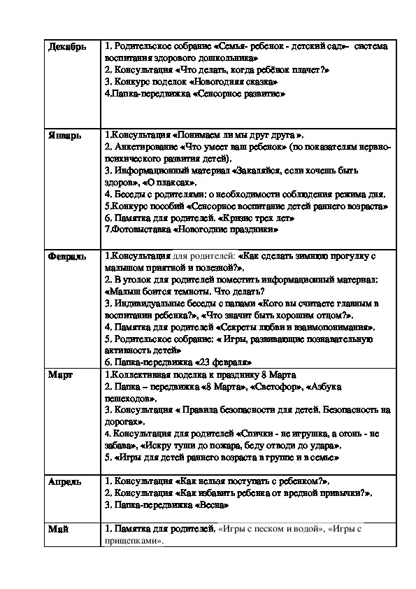 Перспективный план родительских собраний в подготовительной группе на год