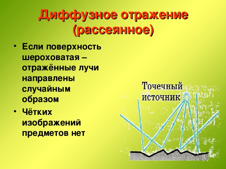 Источники света отражение света плоское зеркало презентация 8 класс