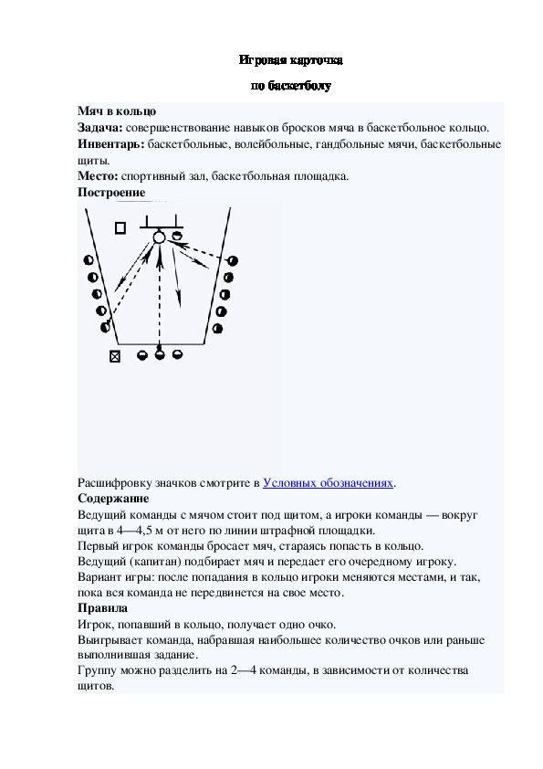 Игровая карточка "Мяч в кольцо"