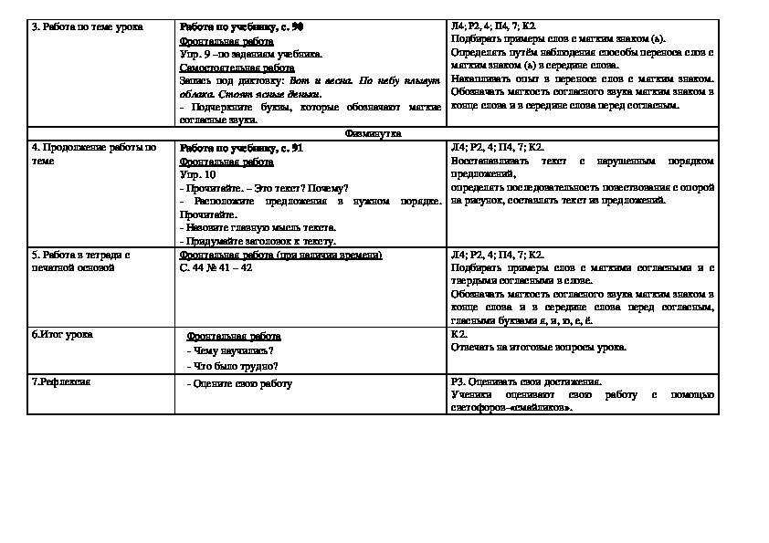 Составление текста из предложений с нарушенным порядком повествования 2 класс презентация