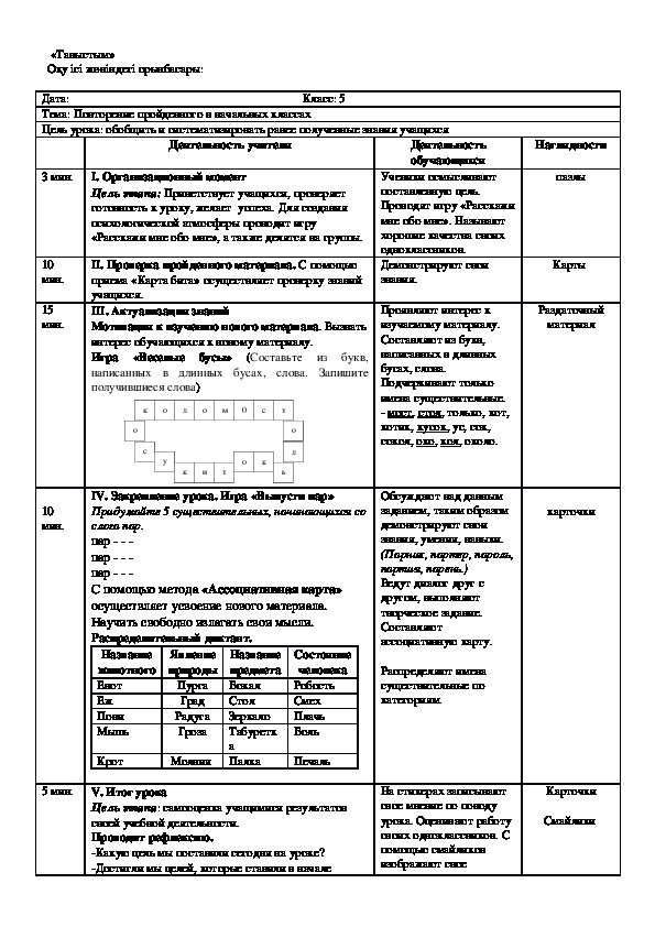 Обложка для материала Русский язык в классах с казахским языком обучения. 5 класс. Тема: Повторение пройденного в начальных классах