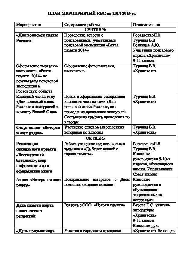 Комната боевой славы в школе оформление