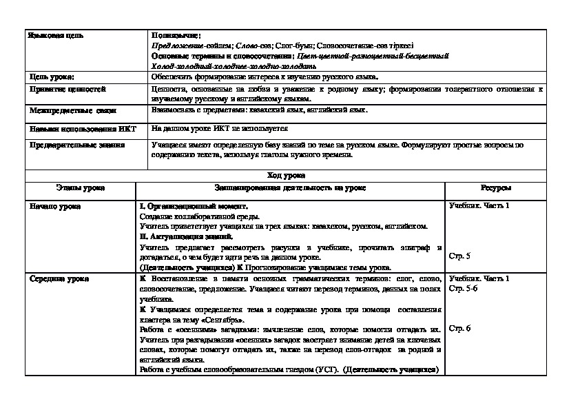 Поурочные планы 8 класс по русскому языку обновленка