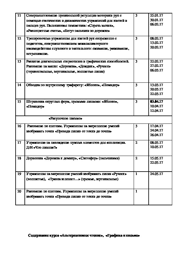 Рабочая программа 1 класс (вариант 2) в соответствии с ФГОС НОО на основе АООП.