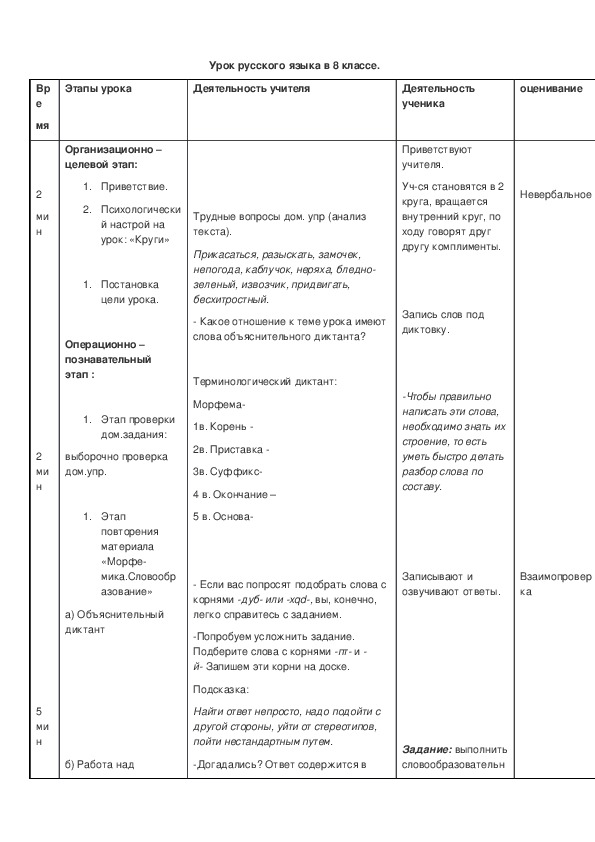 Обложка для материала Тема урока: Морфемика и словообразование. Лексика и фразеология. 8 класс.