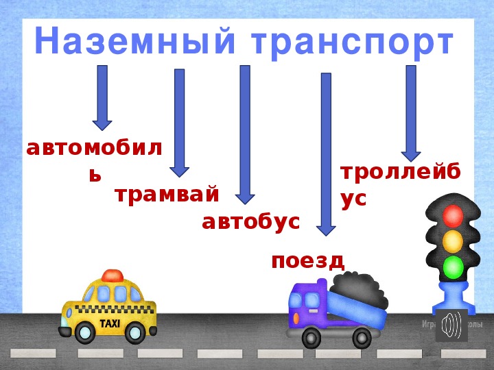 Окружающий мир 2 класс какой бывает транспорт. Какой бывает транспорт 2 класс. Проект по окружающему миру 2 класс какой бывает транспорт. Какой бывает транспорт 2 класс окружающий. Проект какой бывает транспорт 2 класс.