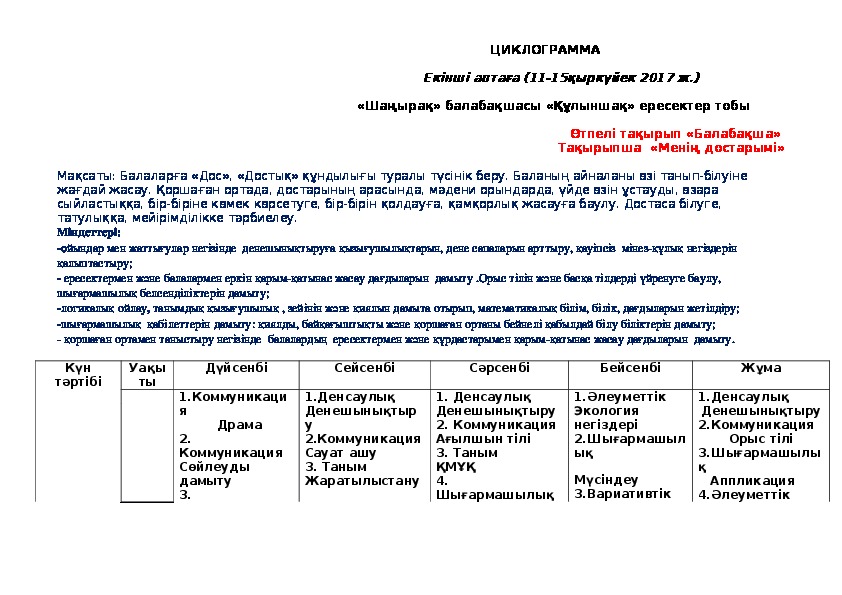 Циклограмма 2023 балабақша. Циклограмма Ересек топ 2020-2021 сәуір. 2022 Циклограмма. Циклограмма ортаңғы топ. 4к модель циклограмма.