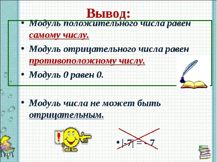 Чему равен модуль. Математика 6 класс правило что такое модуль числа. Модуль числа математика 6 класс. Памятка модуль числа 6 класс. Модуль числа 6 класс правило.