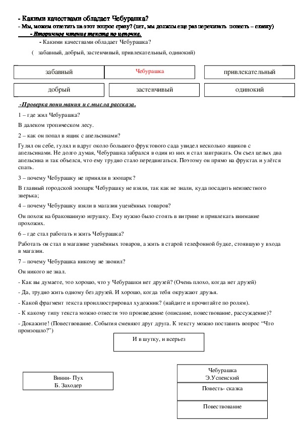 Технологическая карта урока по литературе 2 класс успенский чебурашка