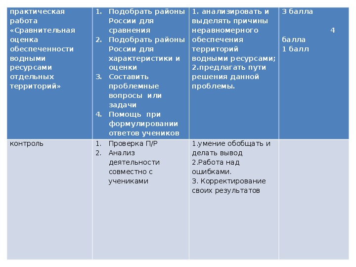 Сравнение эгп западной и восточной сибири