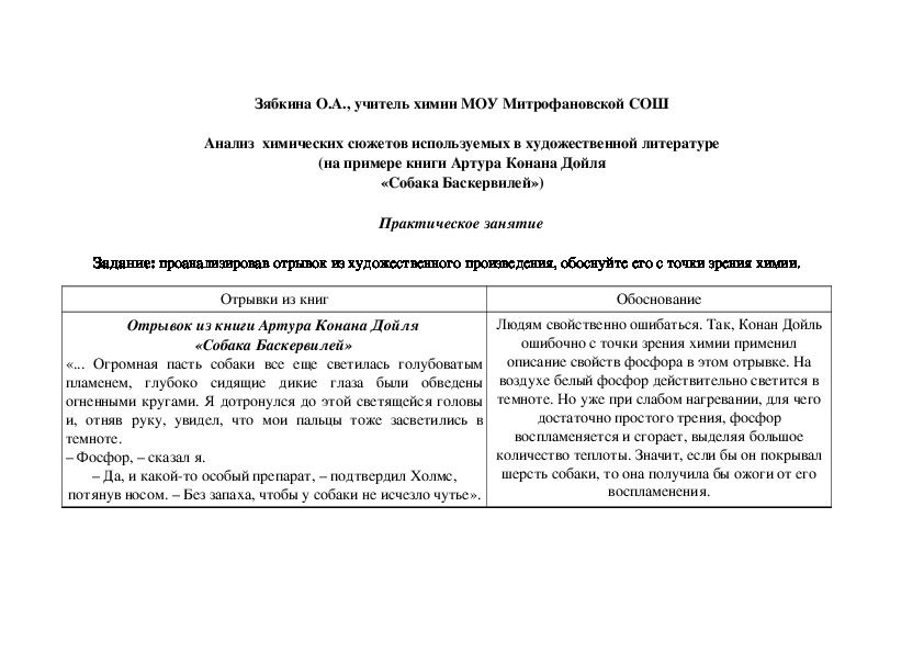 Обложка для материала Анализ  химических сюжетов используемых в художественной литературе (на примере книги Артура Конана Дойля «Собака Баскервилей»)