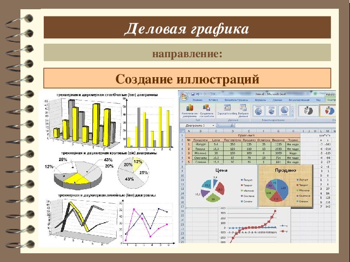 Тест по теме компьютерная Графика 7 класс с ответами.