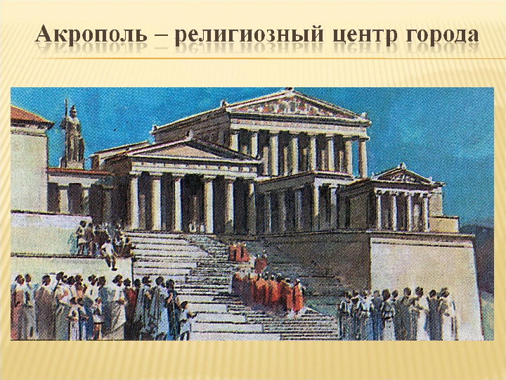 История города афины