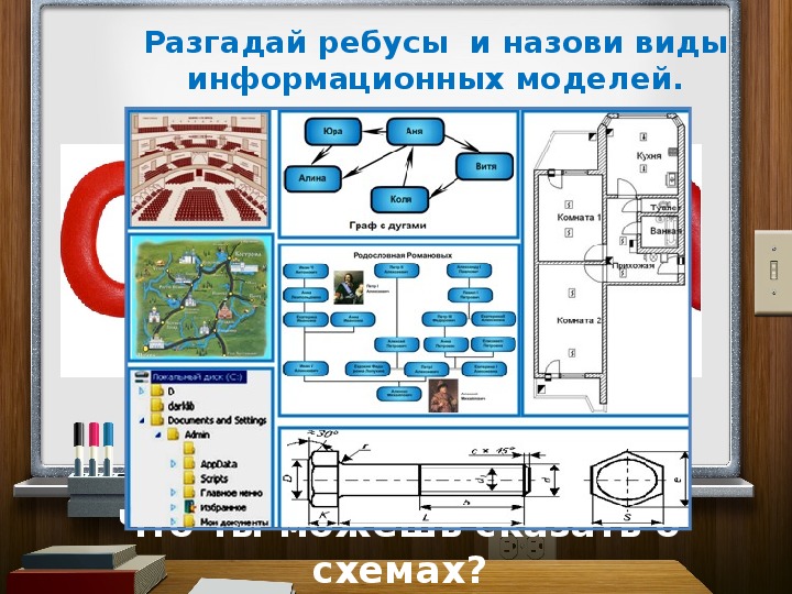 Многообразие схем 6 класс. Многообразие схем и сферы их применения. Многообразие схем 6 класс Информатика. Разнообразие схема. Слайд схема.