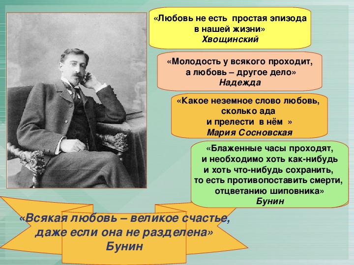 Урок бунин темные аллеи 9 класс с презентацией