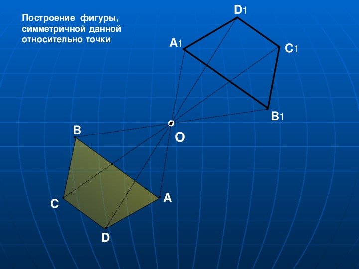 Правильный пятиугольник имеет пять осей симметрии верно. Симметричные фигуры. Построение симметричных фигур относительно точки. Построение фигуры симметричной данной относительно точки. Построить симметричную фигуру относительно точки.