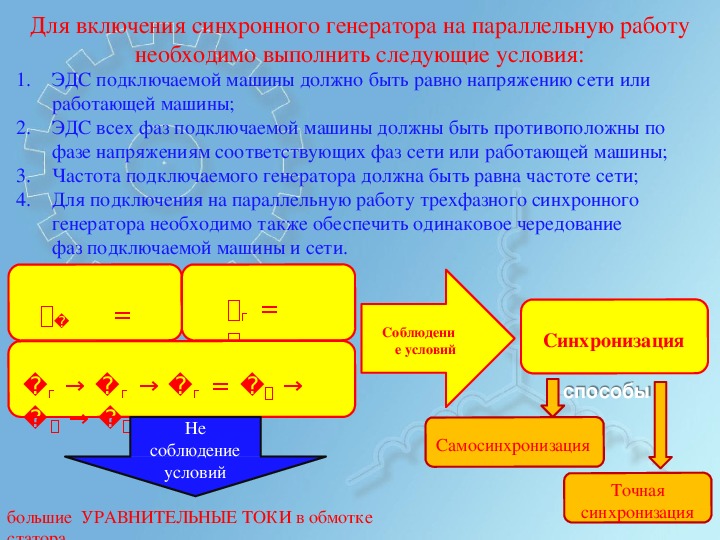 Схема точной синхронизации генераторов