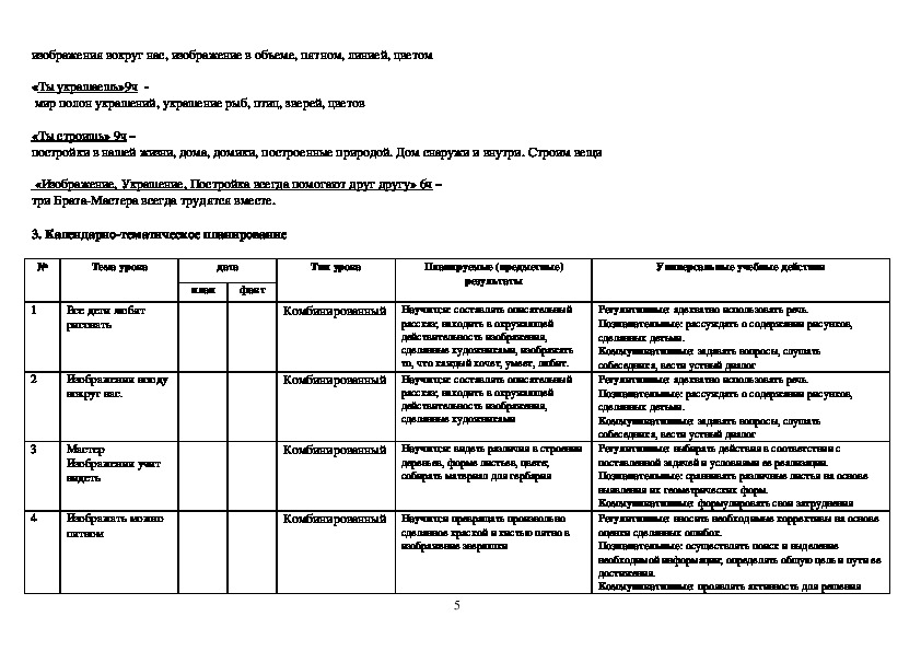 Ктп изо 2023. Изо 3 класс школа России тематическое планирование 2 четверть. Тематический план изо 3 класс. Программа изо 3 класс школа России. Тематическое планирование изо 3 класс школа России.