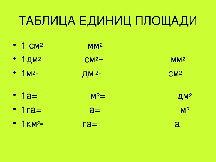 Таблица единиц площади 4 класс презентация