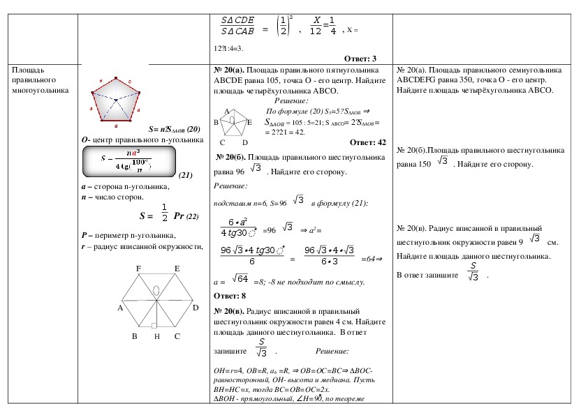 Пособие по теме: "Вычисление площадей фигур" для подготовки к ОГЭ по математике.