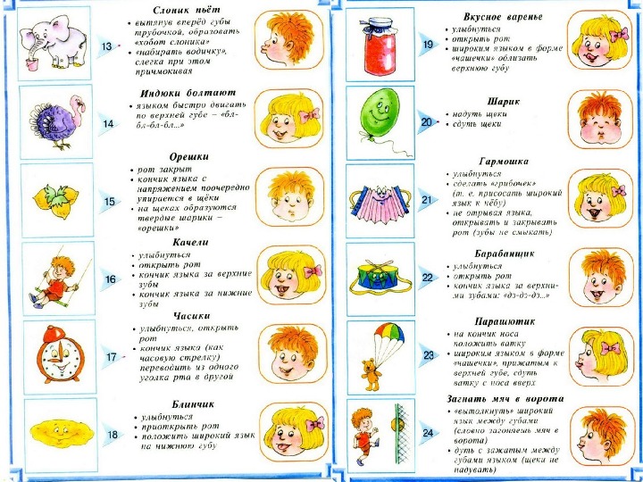 Артикуляционная гимнастика картинки