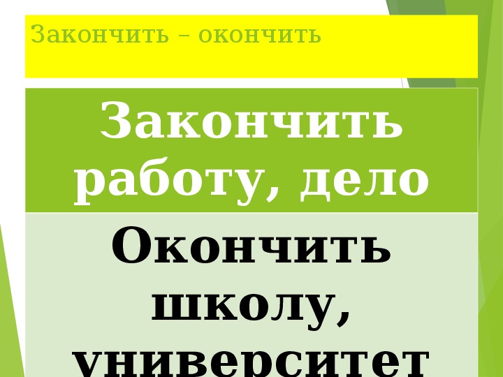 Закончена как пишется. Окончить или закончить школу. Окончила или закончила школу как правильно. Окночмла или хакончила шкрул. Окончить закончить.