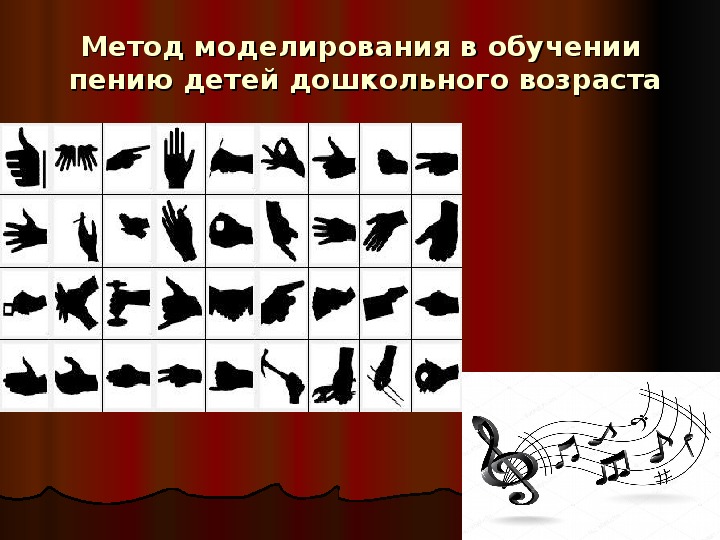 Обложка для материала Презентация по методике дошкольного музыкального воспитания "Использование метода моделирования в обучении пению детей дошкольного возраста"