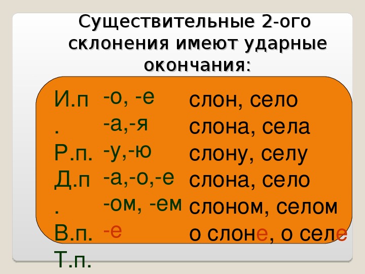 Презентация 2 склонение имен существительных 4 класс школа россии