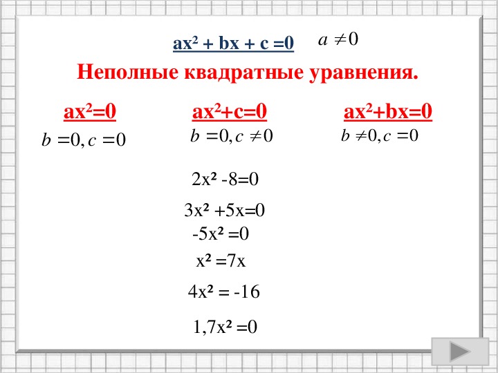 План конспект на тему неполные квадратные уравнения