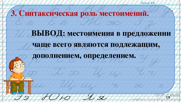 Определите синтаксическую роль местоимения в каждом предложении