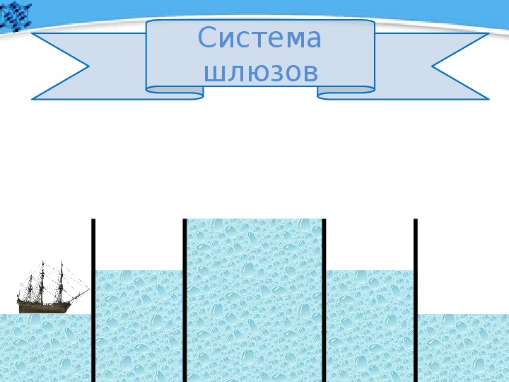 Схема шлюзования судов