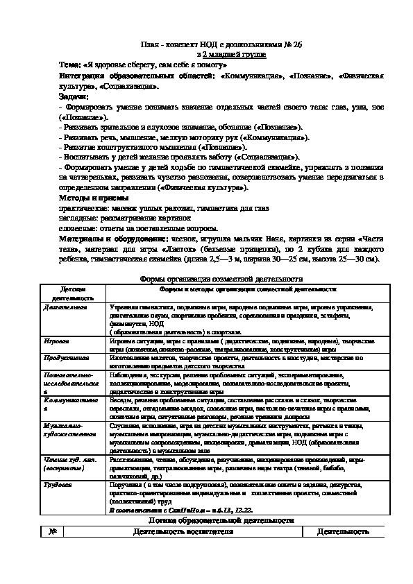 Тема: «Я здоровье сберегу, сам себе я помогу»