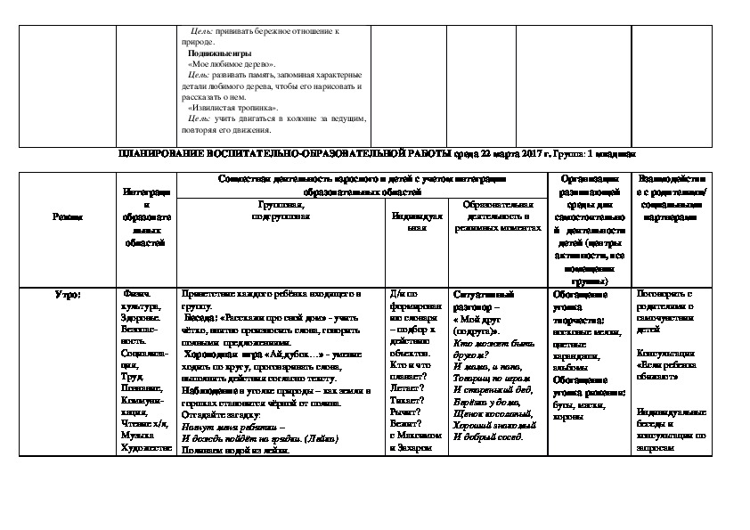 План воспитательно образовательной работы с детьми 1 младшей группы