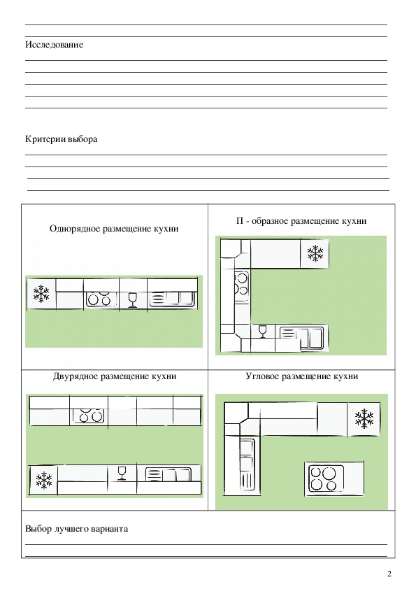 План кухни технология 5 класс чертежи