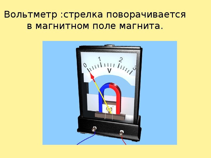 Стрелка амперметра прыгает